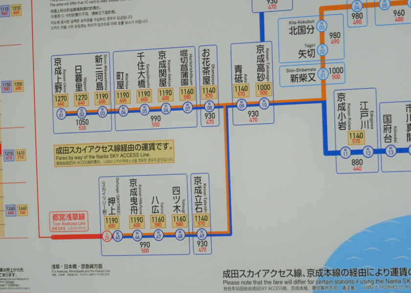 成田空港駅からの運賃表・上野周辺