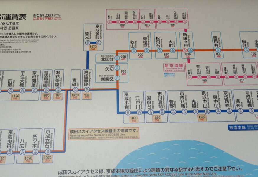 成田湯川駅の運賃表・京成高砂駅周辺