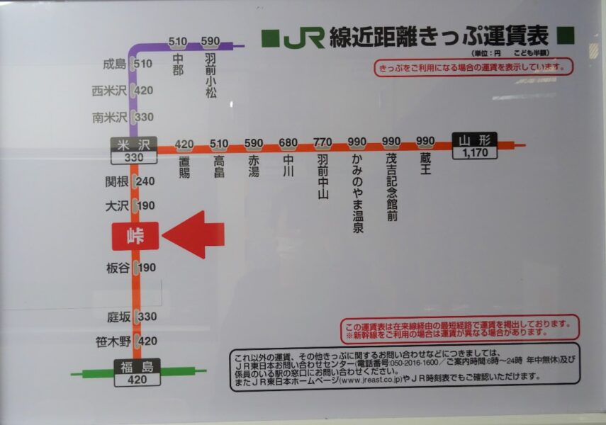 峠駅の運賃表