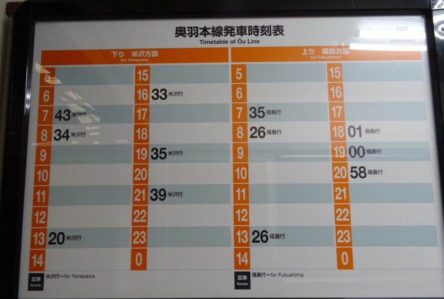 峠駅の発車時刻表