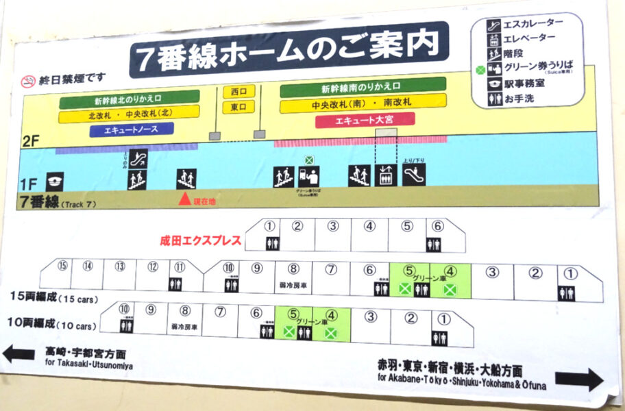 大宮駅７番ホームの案内図