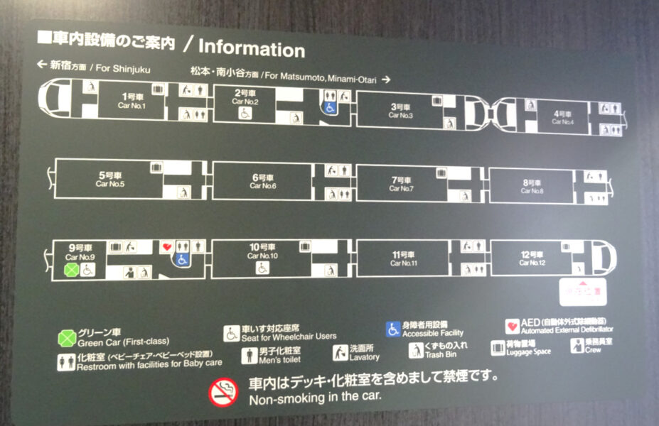 Ｅ３５３系車内案内