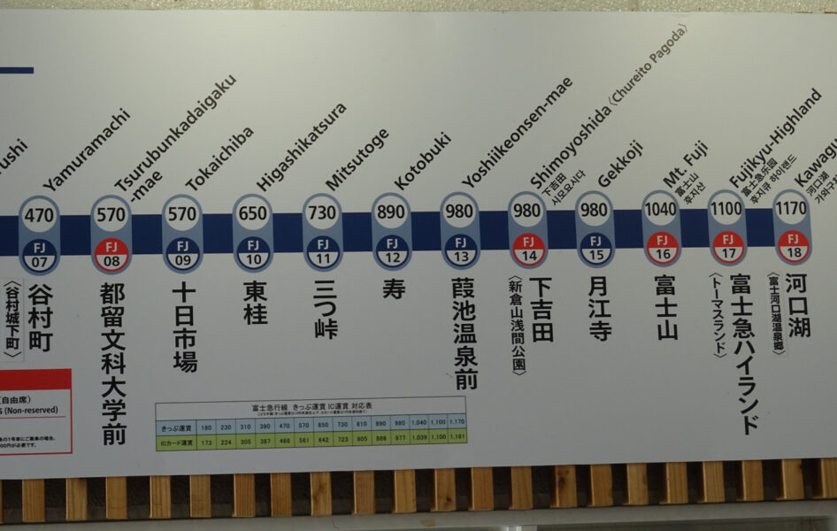 富士急行の運賃表