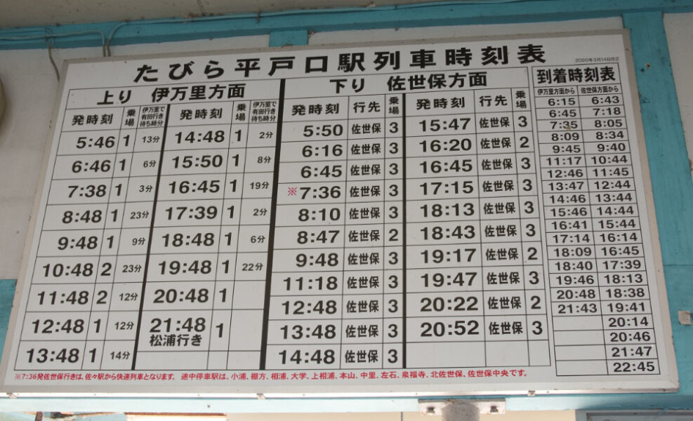 松浦鉄道たびら平戸口駅の改札上にある時刻表