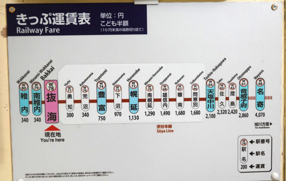 抜海駅からの運賃表