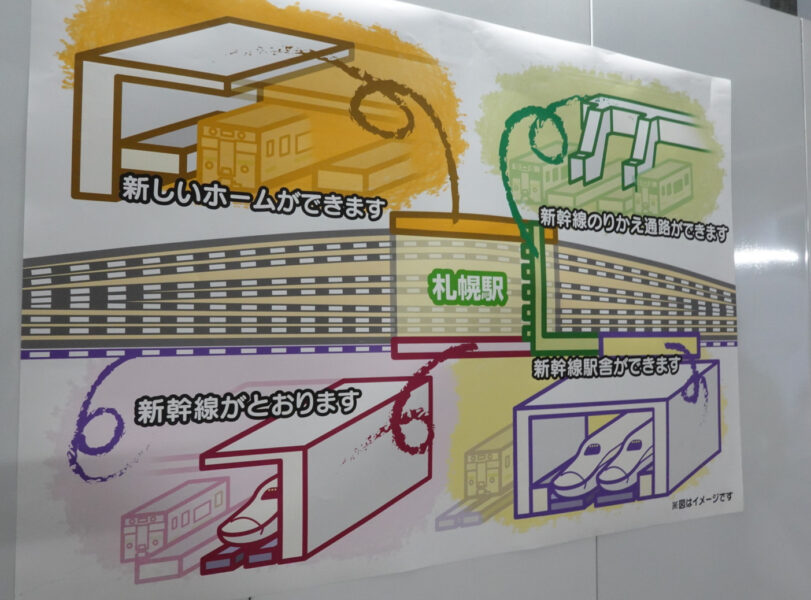 工事中の札幌駅・イメージ図