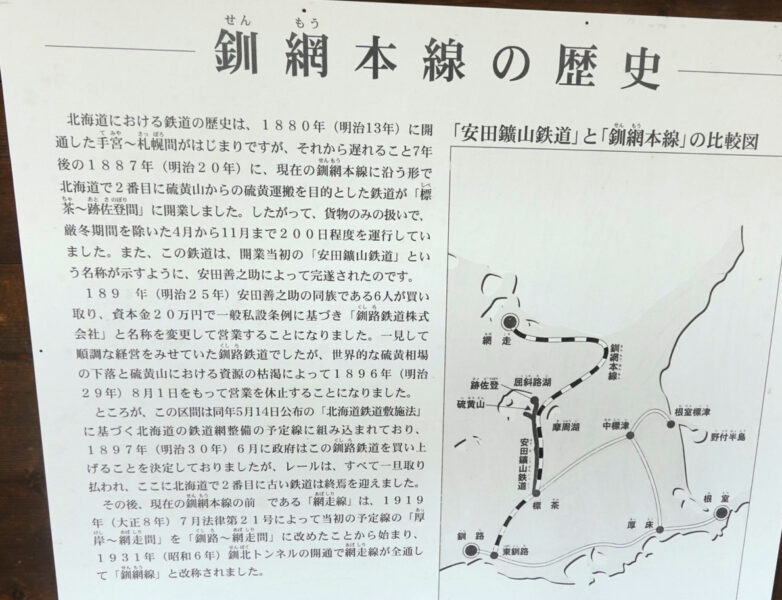 釧網本線の歴史（標茶駅１番ホーム）