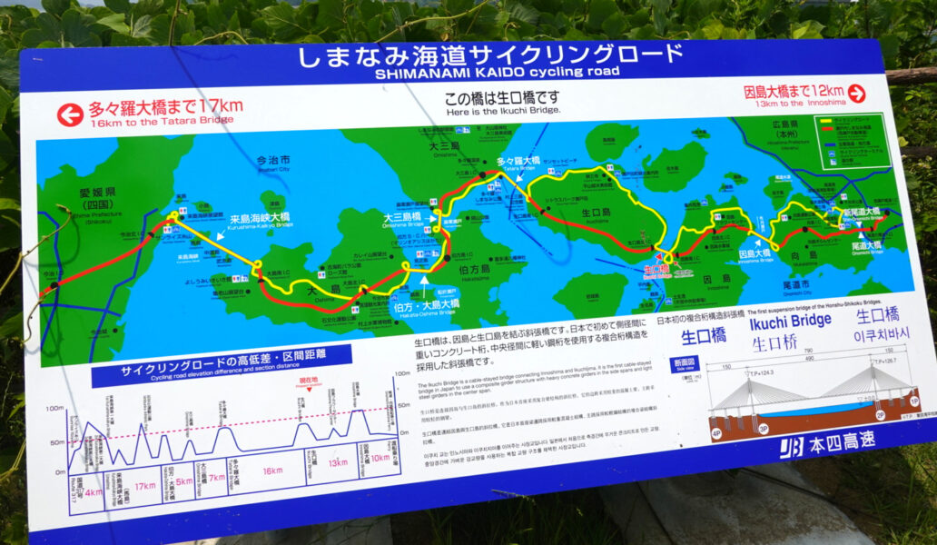 しまなみ海道サイクリングロードのマップ（生口橋）