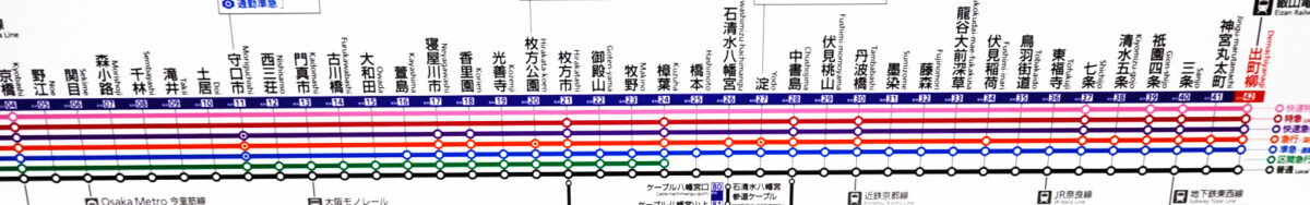 京阪線の案内