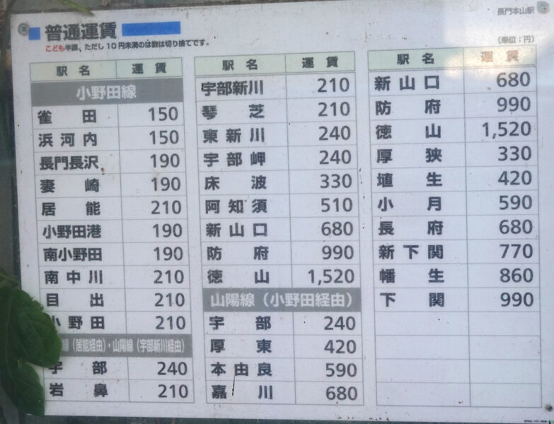 長門本山駅からの時刻表