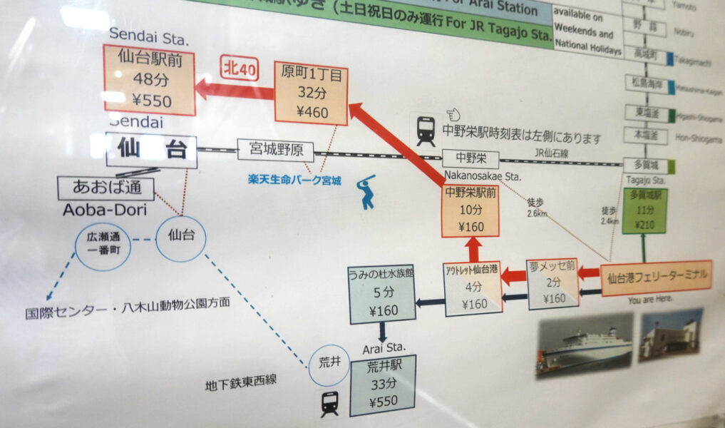 仙台港～仙台駅のバス運賃