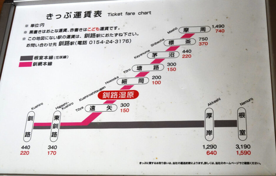 釧路湿原駅からの運賃表