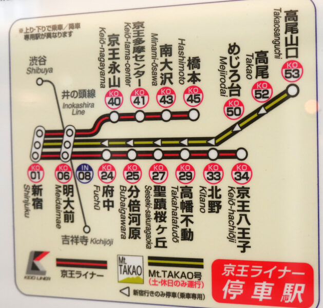 京王ライナー停車駅リスト