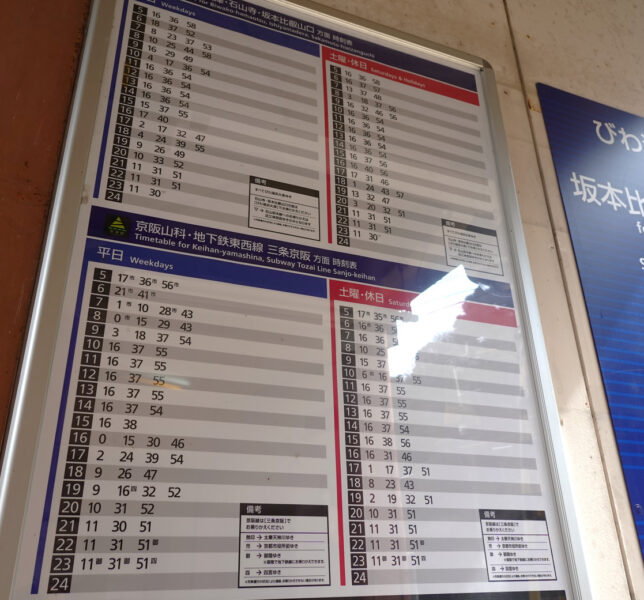 発車時刻表（大谷駅）