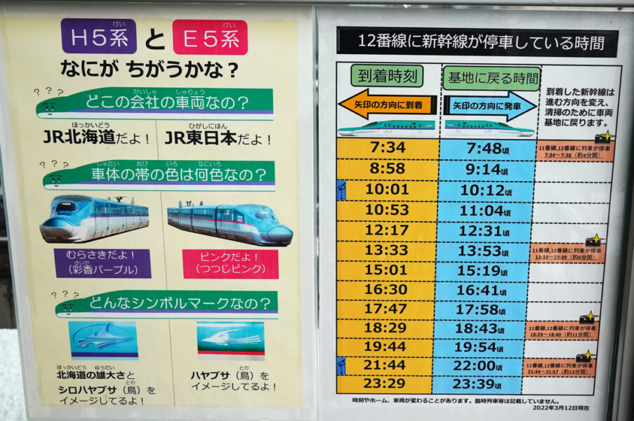 H5系とE5系の違い（新函館北斗駅）