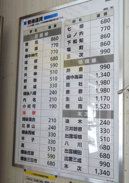 道後山駅 運賃表